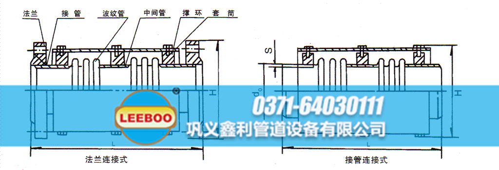 海南?？谑协偤Ｊ?a href=http://www.zdtrends.cn target=_blank class=infotextkey>補償器</a>連接圖